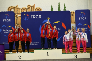 Campionatul national de Junioare II, III, IV - 2025